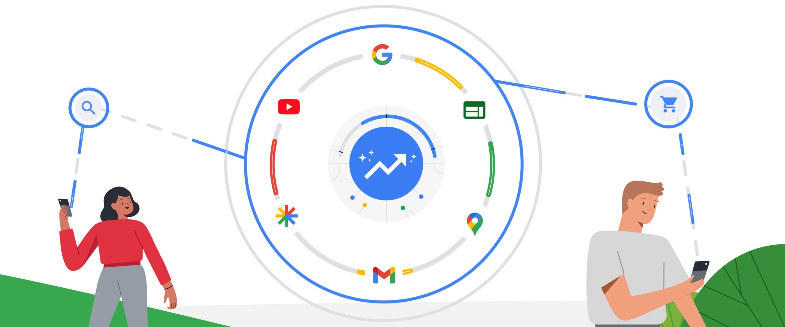 Nueva actualización en las campañas de Max Performance - Master Metrics